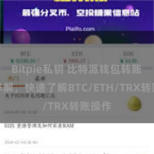 Bitpie私钥 比特派钱包转账教程详解，快速了解BTC/ETH/TRX转账操作