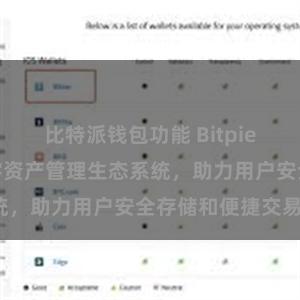 比特派钱包功能 Bitpie钱包：打造数字资产管理生态系统，助力用户安全存储和便捷交易。