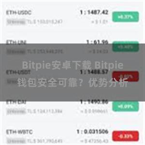 Bitpie安卓下载 Bitpie钱包安全可靠？优势分析