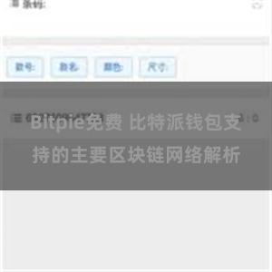 Bitpie免费 比特派钱包支持的主要区块链网络解析