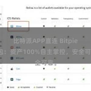 比特派APP直连 Bitpie钱包：资产100%自主掌控，安全可靠。