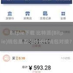 Bitpie下载 比特派(Bitpie)钱包是否支持硬件钱包对接？