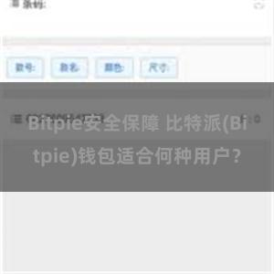 Bitpie安全保障 比特派(Bitpie)钱包适合何种用户？