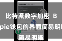 比特派数字加密  Bitpie钱包的界面简易明晰
